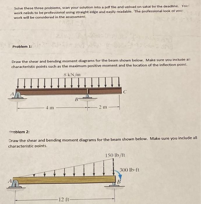 Solved Solve these three problems, scan your solution into a | Chegg.com