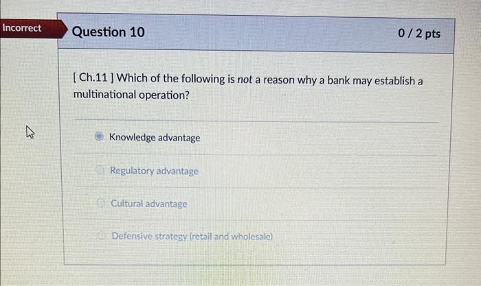 Solved [Ch.11] Which of the following is not a reason why a | Chegg.com