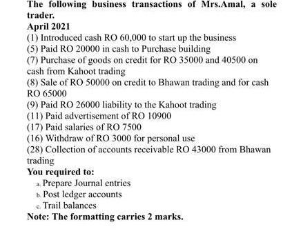 Solved The Following Business Transactions Of Mrs.Amal, A | Chegg.com