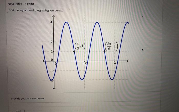 Solved Find the equation of the graph given below. Provide | Chegg.com