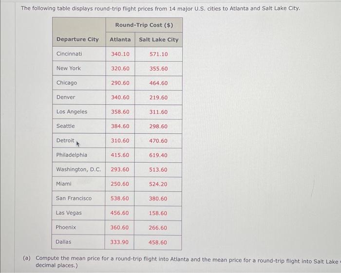 Solved The Following Table Displays Round-trip Flight Prices | Chegg.com