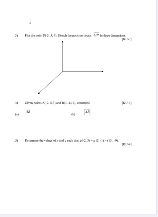 Solved NAME : DATE: KU Knowledge/Understanding /20 A | Chegg.com