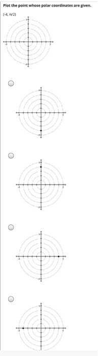 Solved Plot the point whose polar coordinates are given. | Chegg.com