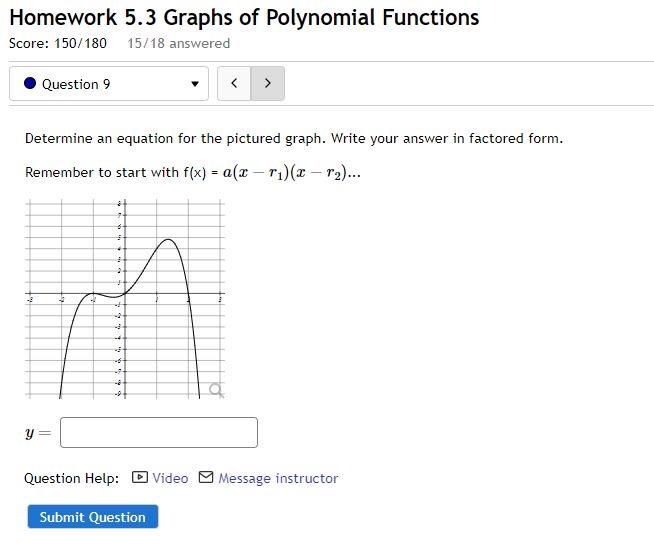 Solved Homework 5.3 Graphs Of Polynomial Functions Score: | Chegg.com