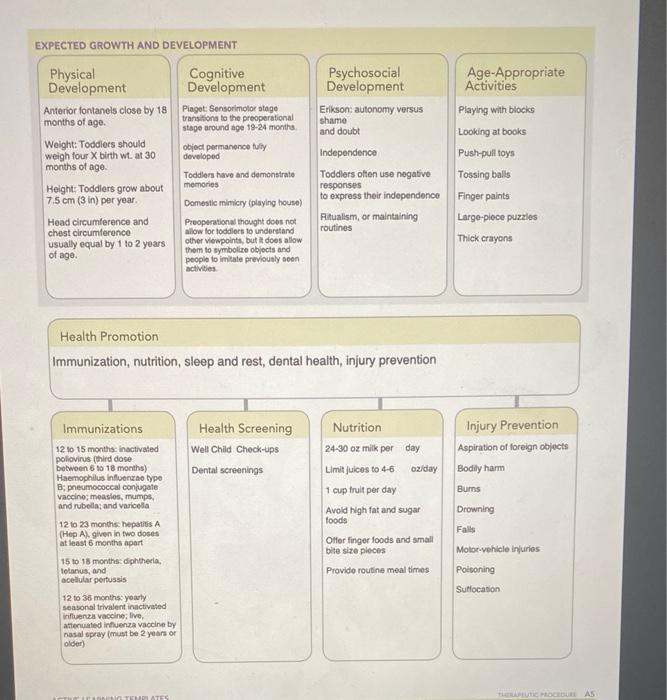 solved-m-growth-and-development-ati-com-sample-paper-chegg