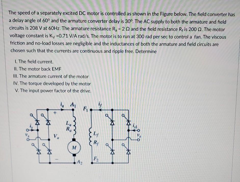Solved The speed of a separately excited DC motor is | Chegg.com