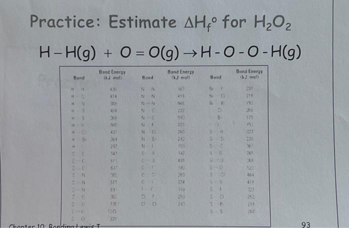 Practice: Estimate ΔHf∘ for H2O2 | Chegg.com