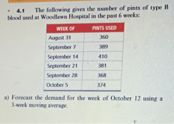 Solved • 4.1 The Following Gives The Number Of Pints Of Type | Chegg.com