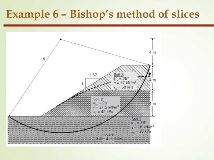 this is one of the soil mechanic subject,Can you | Chegg.com