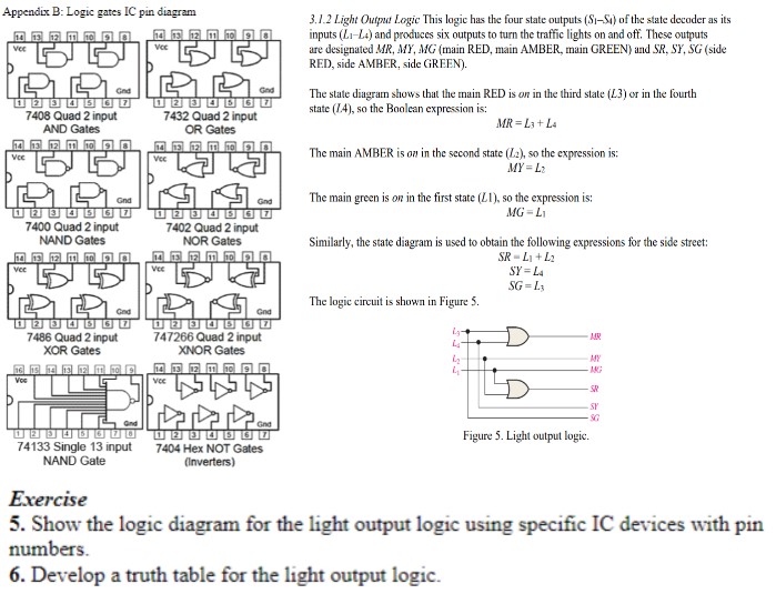 Solved Appendix B: Logic gates IC pin diagram7486 ﻿Quad 2 | Chegg.com