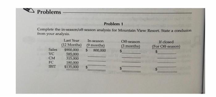 Solved Problems Problem 1 Complete The In-season/off-season | Chegg.com