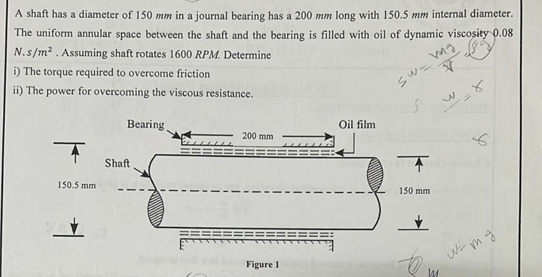 Solved A shaft has a diameter of 150 mm in a journal bearing