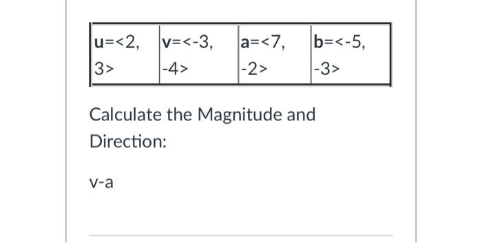 Solved Calculate The Magnitude And Direction: | Chegg.com