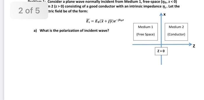 Solved DEAL m 1. Consider a plane wave normally incident | Chegg.com