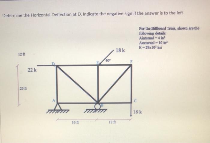 Solved Determine the Horizontal Deflection at D. Indicate | Chegg.com