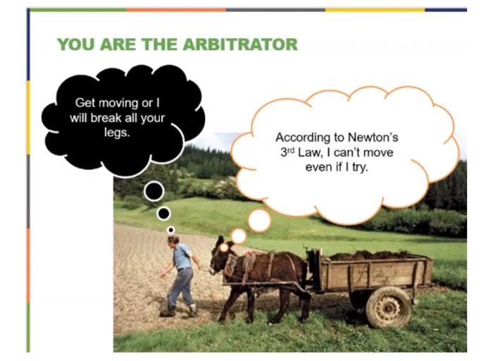 Solved I need to solve this problem with donkey and farmer, | Chegg.com