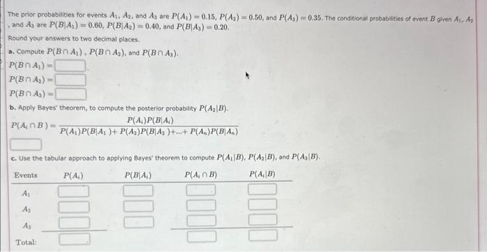 Solved The Prior Probabilities For Events A1,A2, And A3 Are | Chegg.com