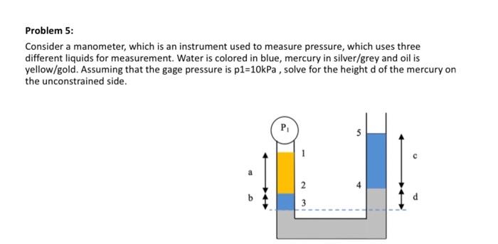 Solved Problem 5: Consider a manometer, which is an | Chegg.com