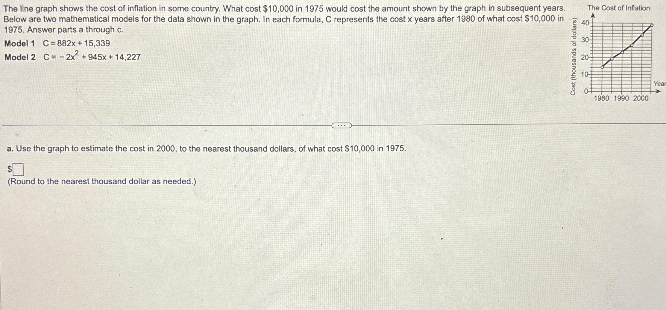 Solved The line graph shows the cost of inflation in some | Chegg.com