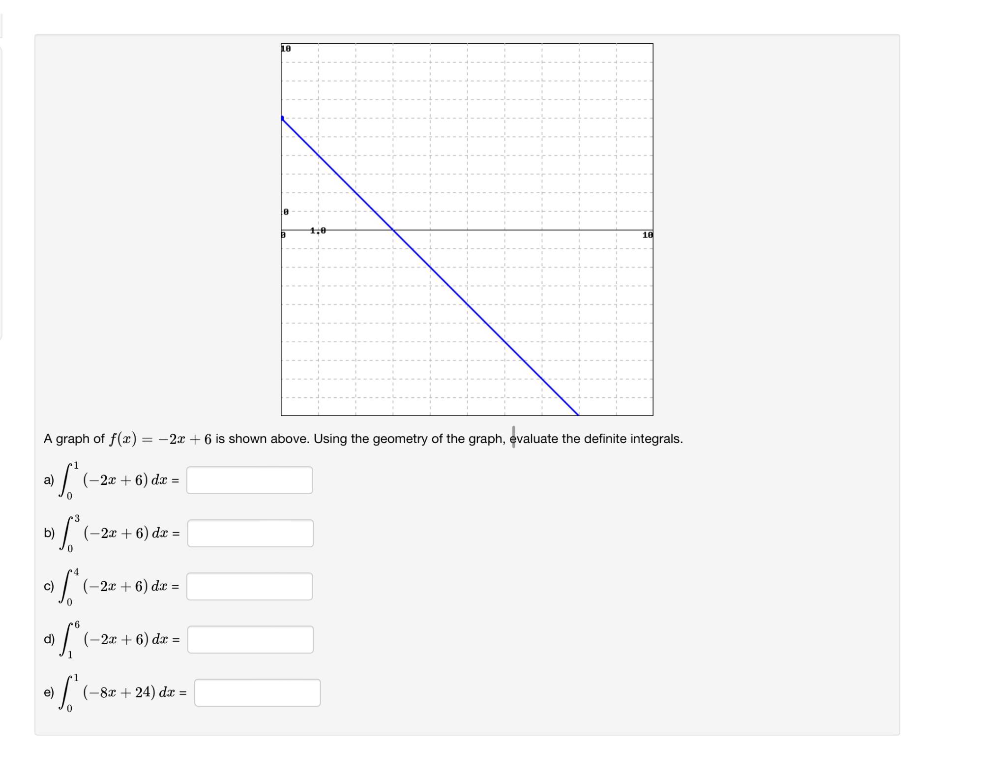 solved-a-graph-of-f-x-2x-6-is-shown-above-using-the-chegg