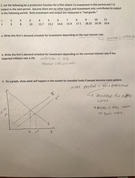 Solved 1. Let the following be a production function for a | Chegg.com