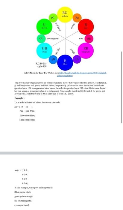 RG
IG
R$
Ghcem green
tose
GB
RUB
RGB-955
va 128
Color vel for Your De (Tales from both castellishe blom2010-12 leita
The abov