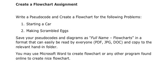 Solved Create a Flowchart Assignment Write a Pseudocode and | Chegg.com