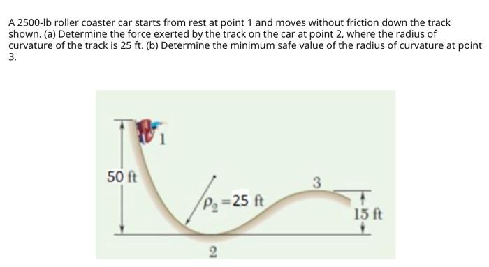 Solved A 2500 1b roller coaster car starts from rest at Chegg