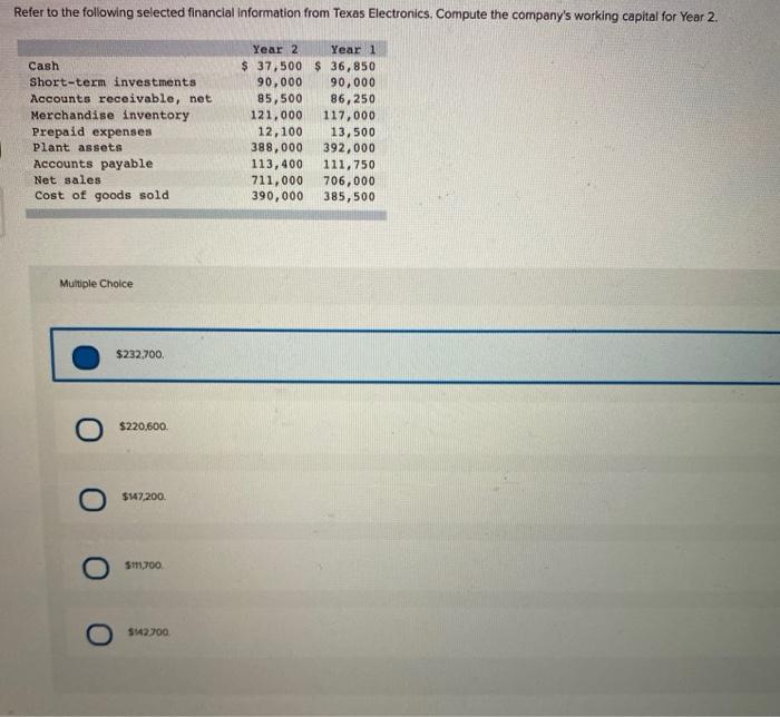 solved-refer-to-the-following-selected-financial-information-chegg