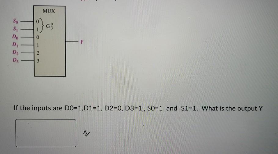 Solved If The Inputs Are D0=1,D1=1,D2=0,D3=1,,SO=1 And S1=1. | Chegg.com