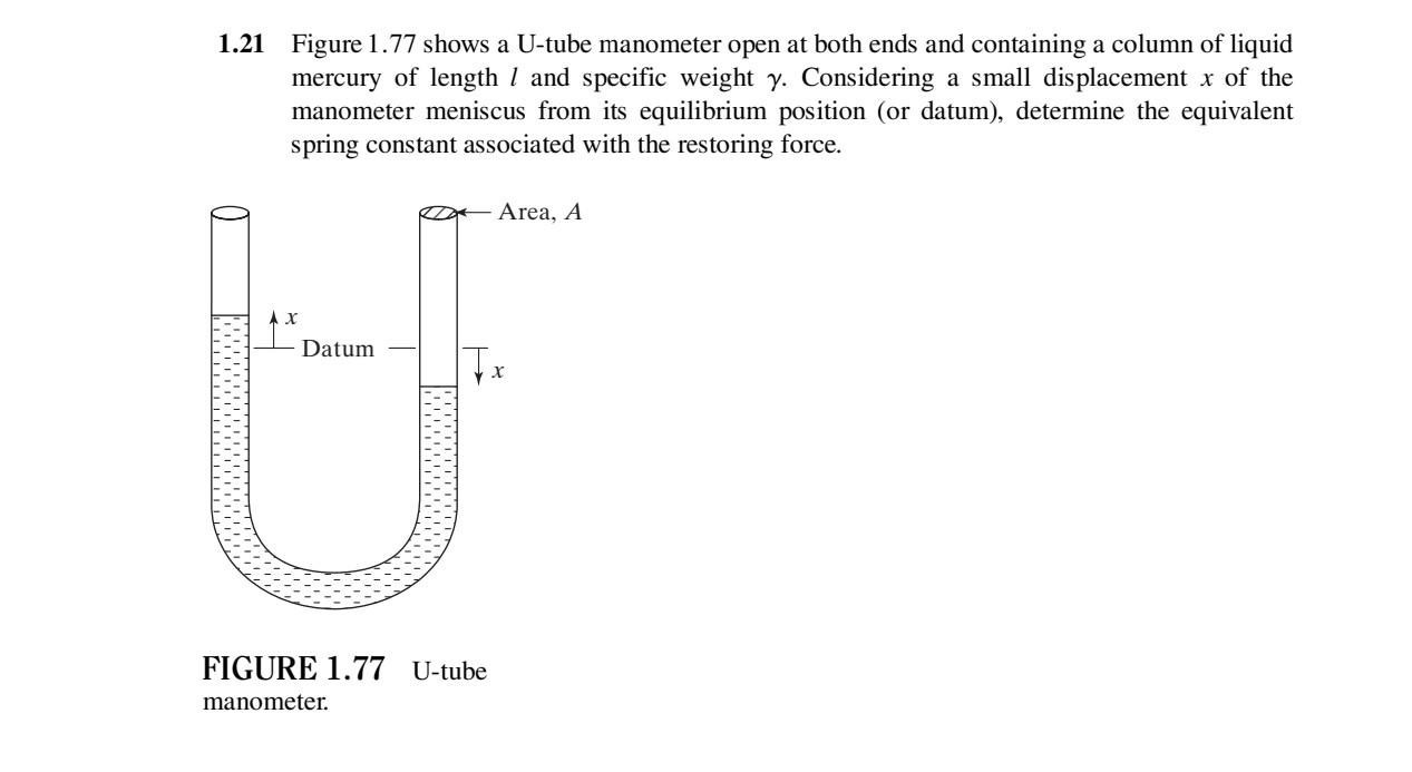Solved 1.21 Figure 1.77 shows a Utube manometer open at
