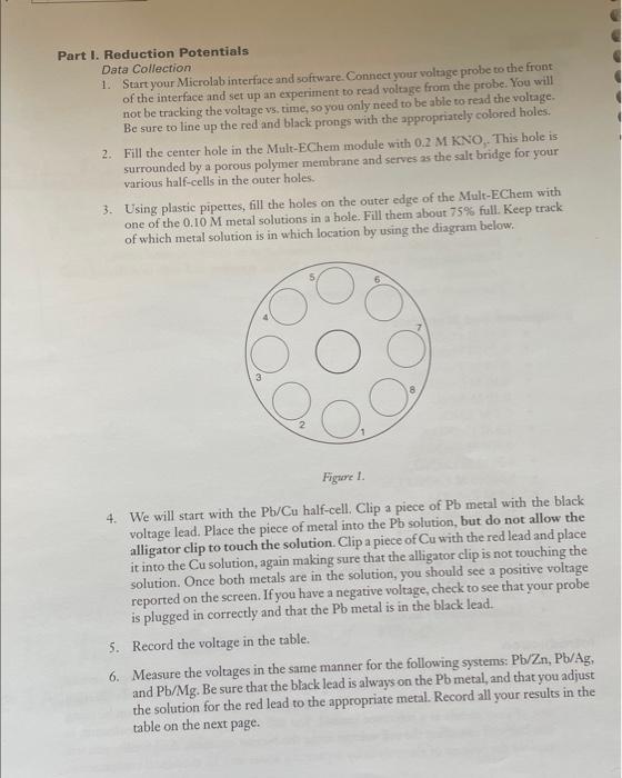 10 Electrochemistry Objectives The objectives of this