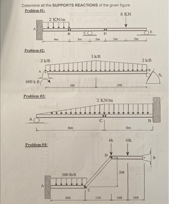 Solved Determine all the SUPPORTS REACTIONS of the given | Chegg.com