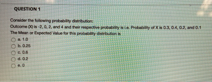 Solved QUESTION 1 Consider The Following Probability | Chegg.com