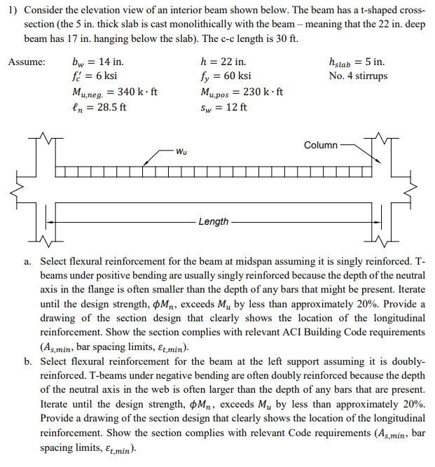 Solved Consider the elevation view of an interior beam shown | Chegg.com