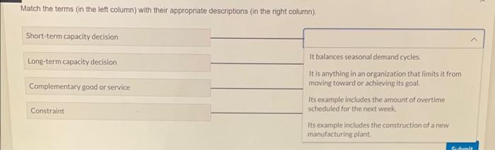 Solved Match The Terms (in The Left Column) With Their | Chegg.com