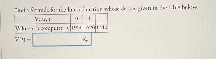 Solved Find a formula for the linear function whose data is | Chegg.com