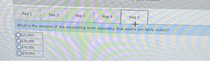 Solved 6 Tableau Dashboard Activity 1-1: The Accounting | Chegg.com