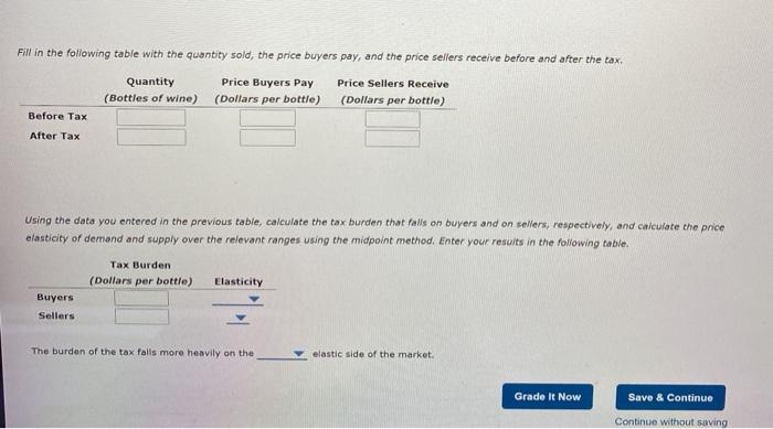 Solved 7. Effect of a tax on buyers and sellers The | Chegg.com