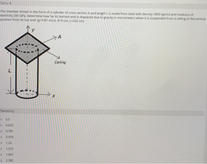 Solved etermine the maximum shear stress (MPa) in the member | Chegg.com