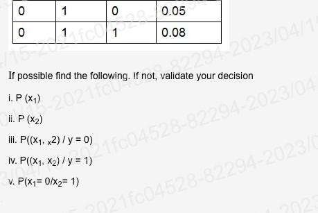 Solved A). A Random Variable X Follows Binomial Distribution | Chegg.com