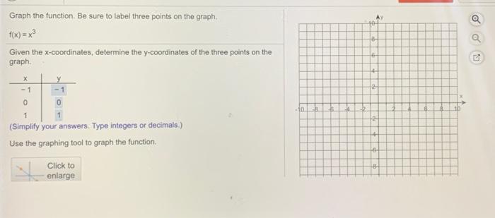 Solved 10- Graph the function. Be sure to label three points | Chegg.com