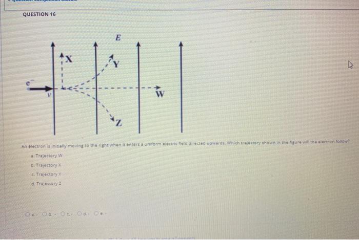 Solved QUESTION 16 E *x 1 W An electron is initially | Chegg.com