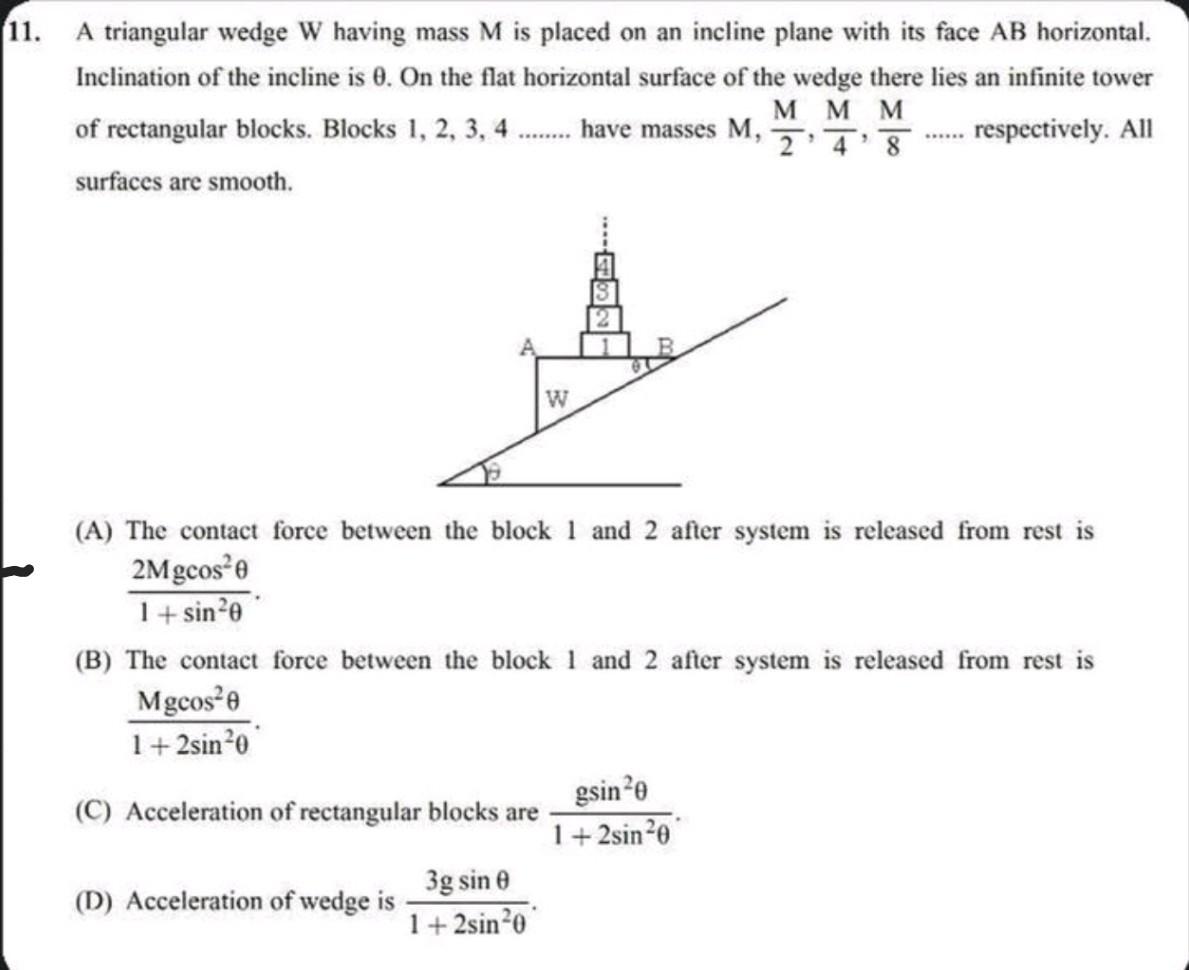 Triangular Wedge Formula Solved A triangular wedge W having mass M is placed on an | Chegg.com