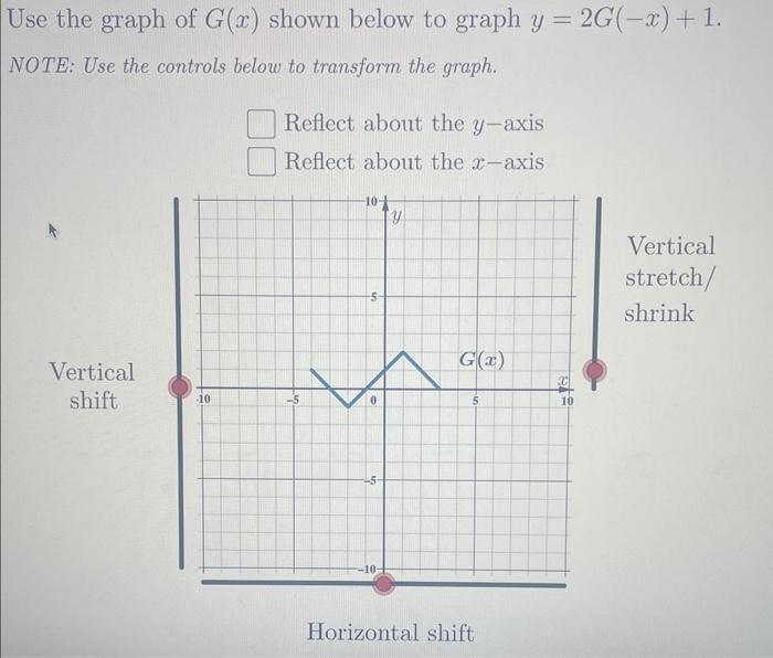 Solved Use the graph of G(x) shown below to graph | Chegg.com