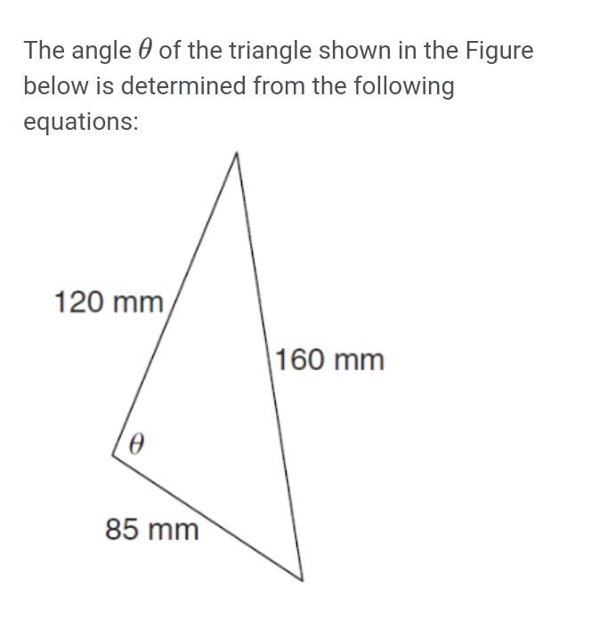 Solved The angle θ of the triangle shown in the Figure below | Chegg.com