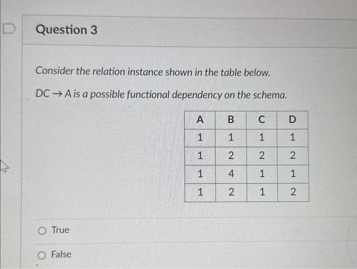 Solved Consider The Relation Instance Shown In The Table | Chegg.com