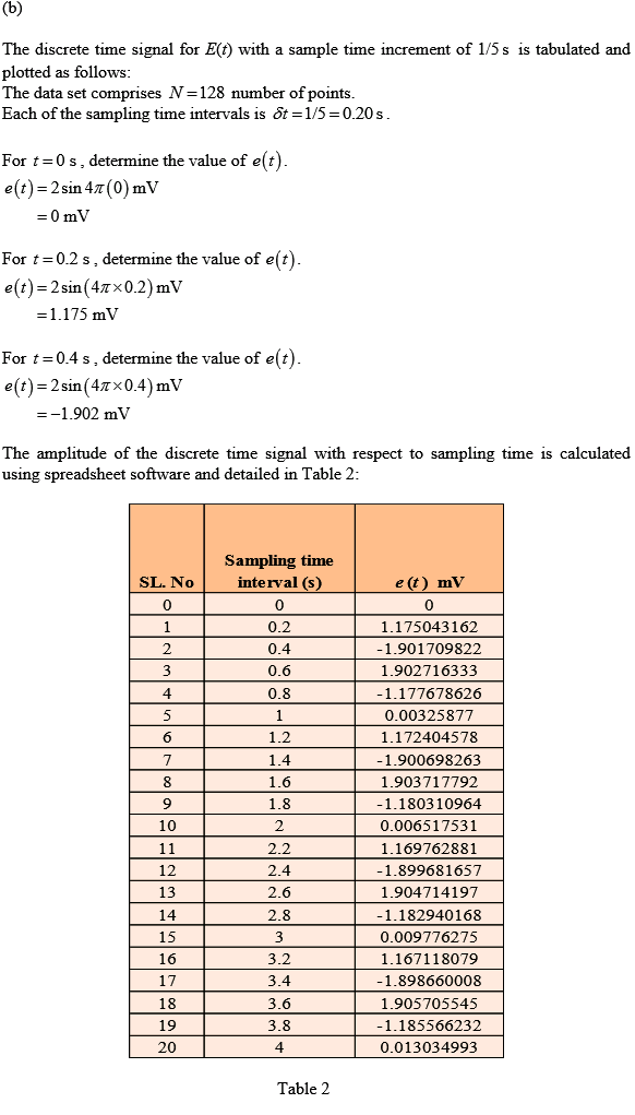 Chapter 7 Solutions Theory And Design For Mechanical Measurements 6th