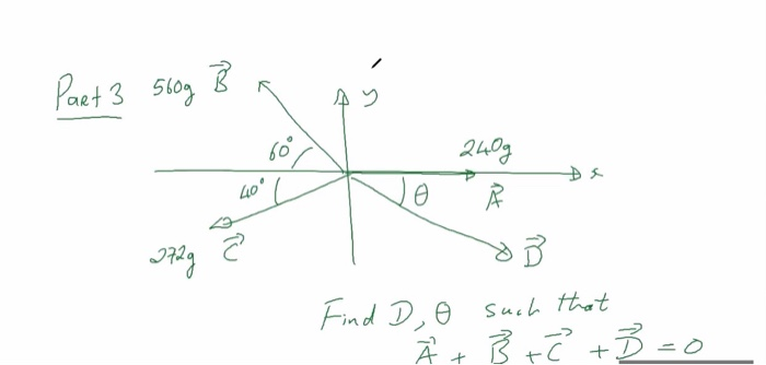 Solved Please Help Me I Am Very Confused Info For This P Chegg Com