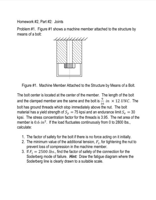 Solved Homework \#2, Part \#2: Joints Problem \#1. Figure | Chegg.com